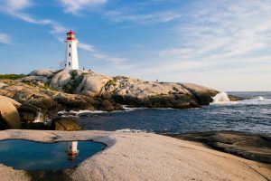 Biloxi - Things to do with your Team - Travel - Hotels4Teams