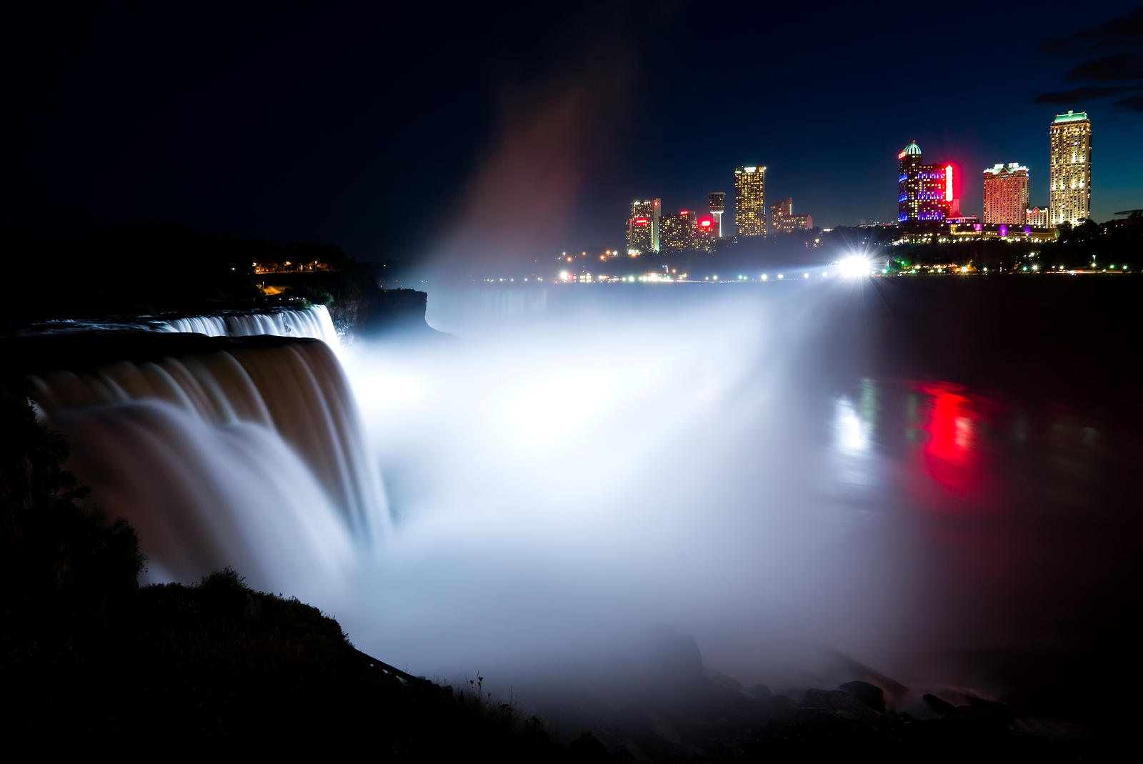 The Conference & Event Center Niagara Falls - Things To Do With Your Team The Conference & Event Center Niagara Falls - Things To Do With Your Team