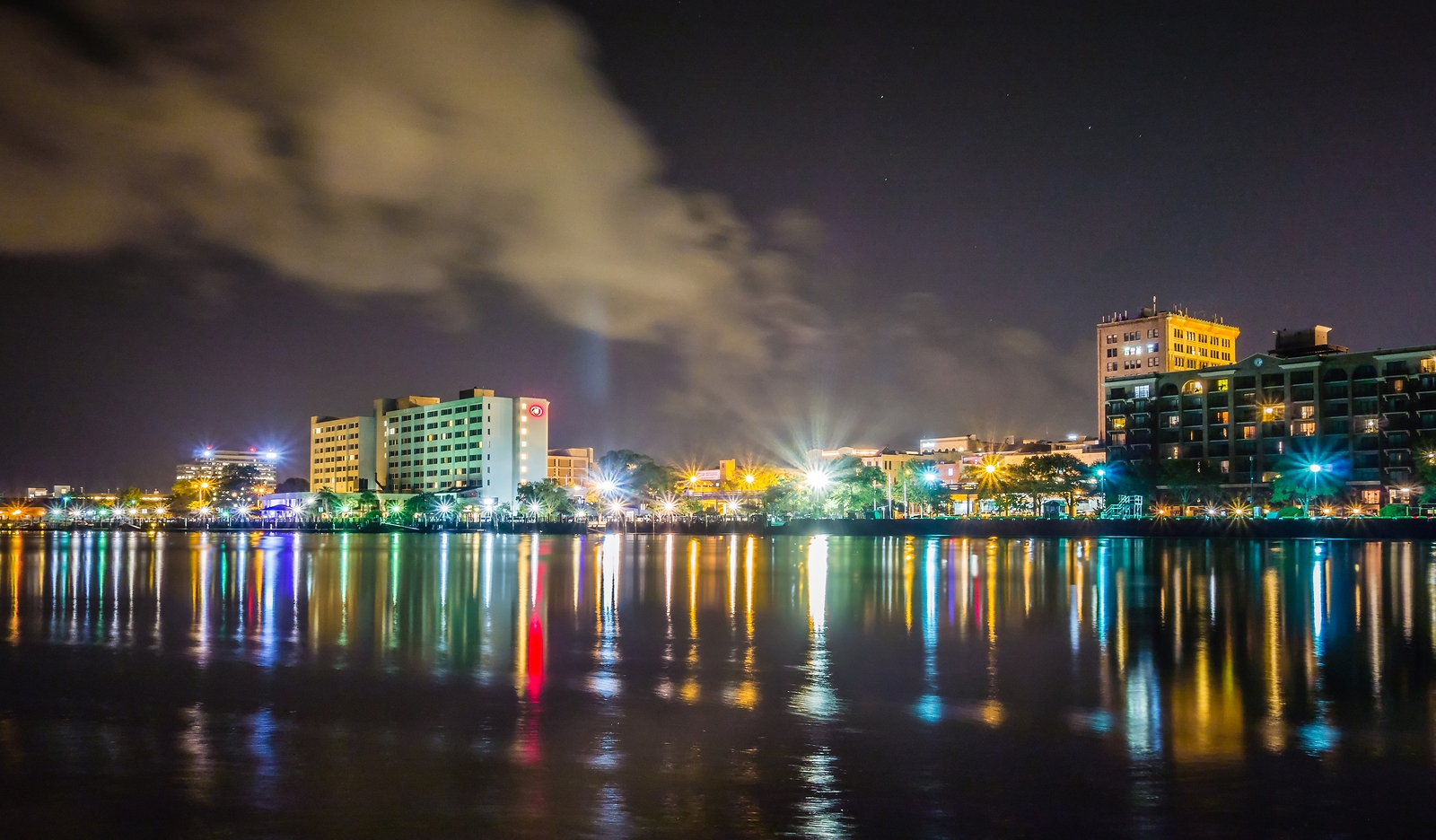 Wilmington Convention Center - Things To Do With Your Team